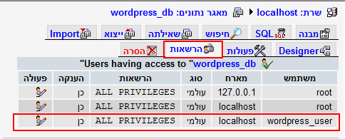 בדיקת קישור בין בסיס נתונים למשתמש