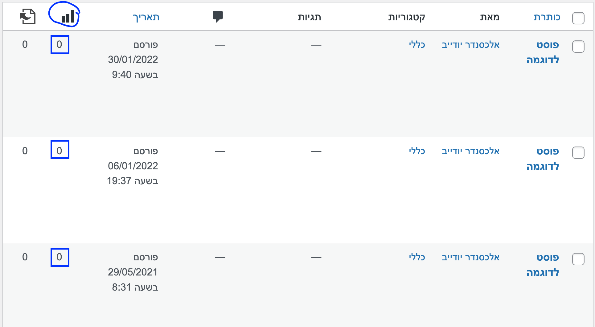 המחשה של מה שיצא